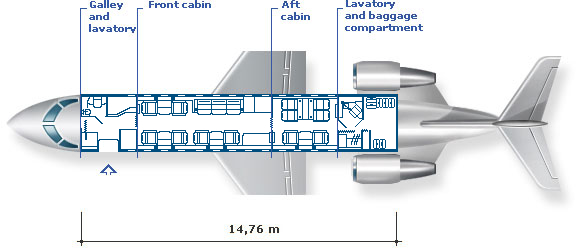 volo privato sul Bombardier Challenger 800